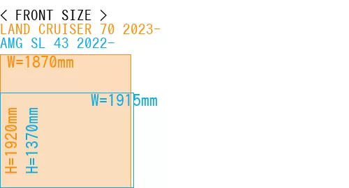 #LAND CRUISER 70 2023- + AMG SL 43 2022-